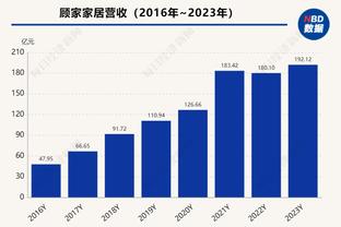 雷竞技是干嘛的截图4